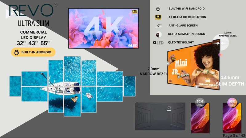 תצוגת LED מסחרית QLED