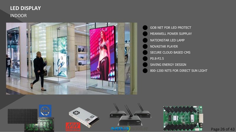 קיר LED פנים P0.8 עד P2.5 GOB
