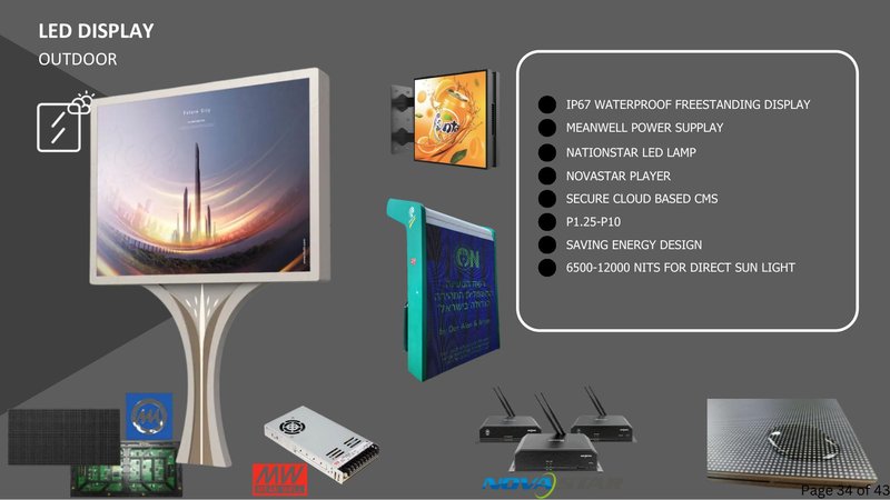 קיר LED חוץ IP67 עד 12000 ניט